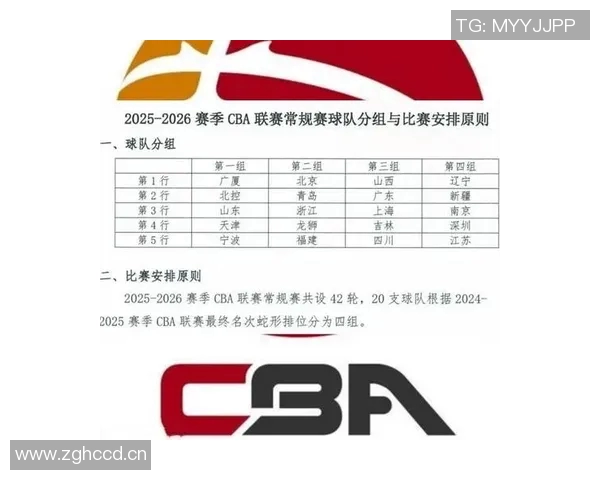 CBA赛季球队进攻端战术多样性与比赛竞争格局的深入研究