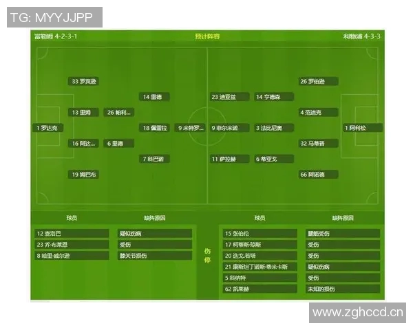 CBA球队赛季表现及数据分析报告