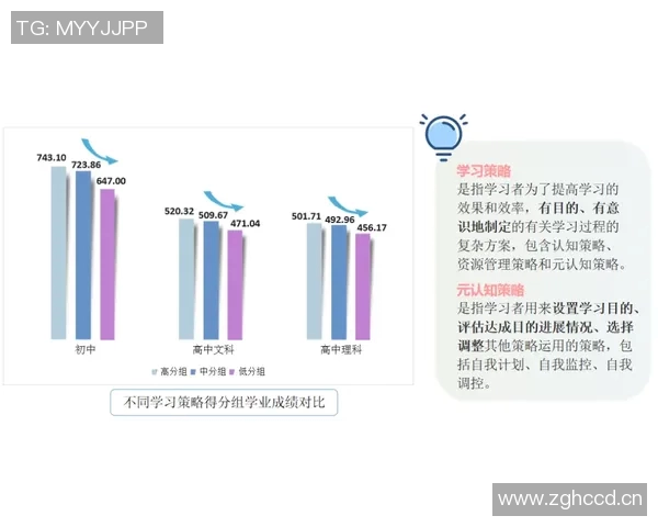 CBA联赛数据分析：得分与失分关系探讨