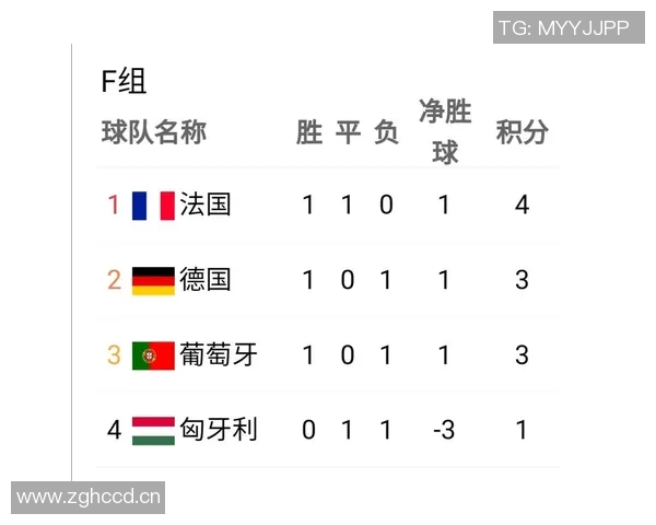 欧洲杯小组赛焦点战预告及球队战术分析