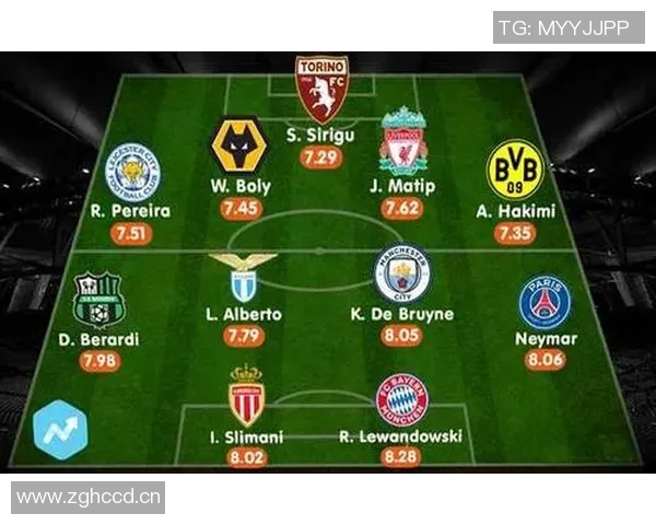 欧洲五大联赛下半赛季焦点比赛及数据分析