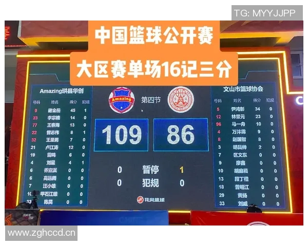 三分王胜率预测：数据模型分析助你洞察未来比赛走势