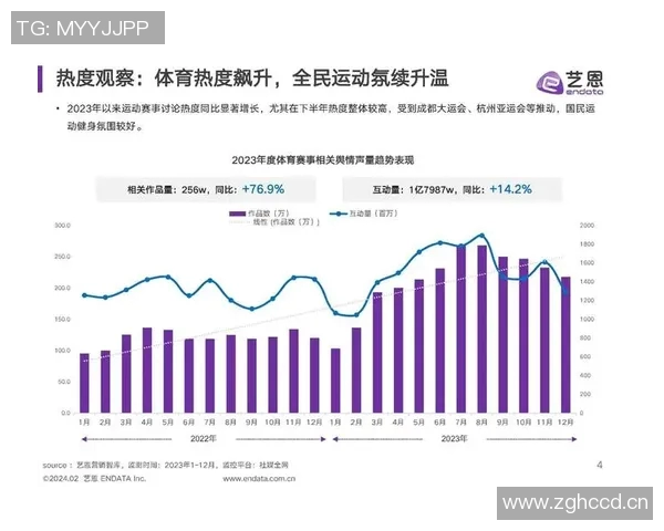 体育数据模型分析报告发布 聚焦赛事表现与趋势预测